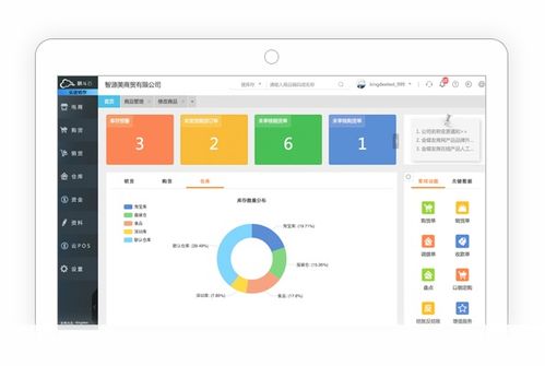 中小企业进销存仓库软件,潍坊金蝶商贸版