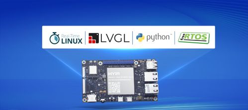 速抢 补贴价remi pi到货,再添面向工业产品的软件系统