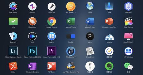 良心分享，入手MacBook必装的15款软件