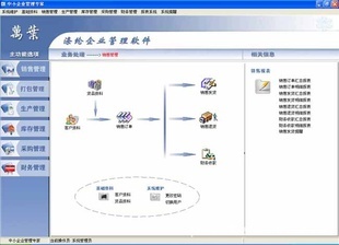 【企业资源管理ERP】价格、产品供应,企业资源管理ERP厂家批发-1024商务网