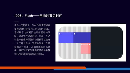 软件产品设计心得体会