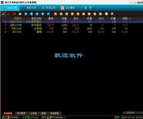 东海模拟商品交易软件 东海商品实盘模拟交易软件 5.1.2.0官方版下载